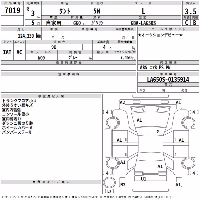 DAIHATSU TANTO