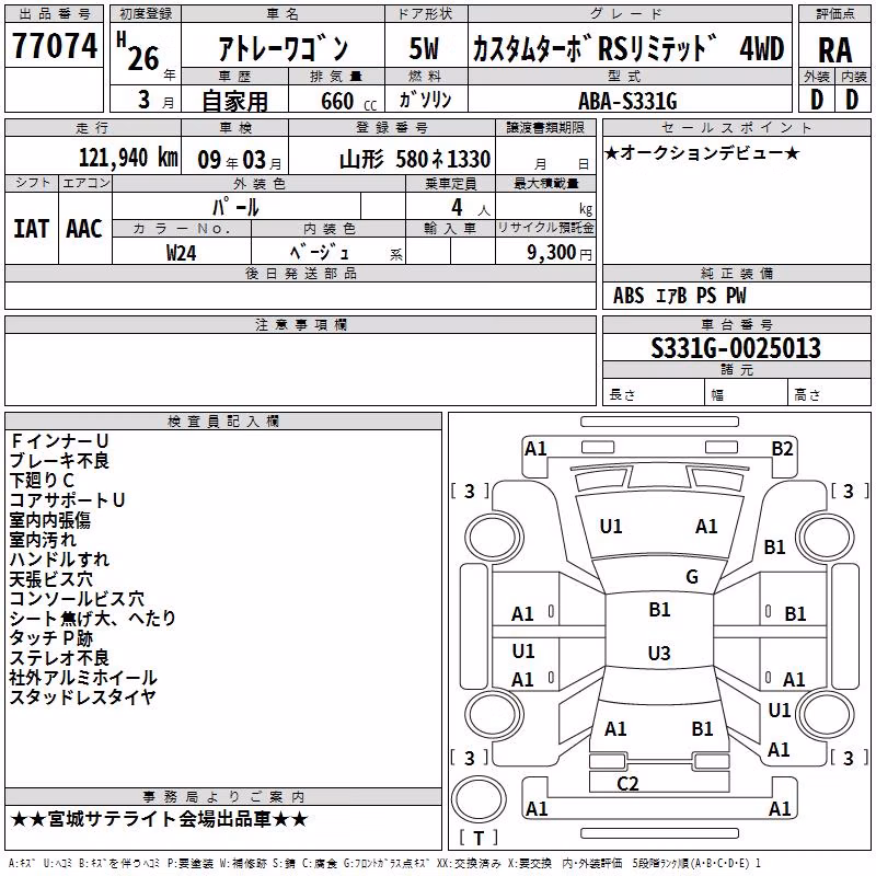 DAIHATSU ATRAI