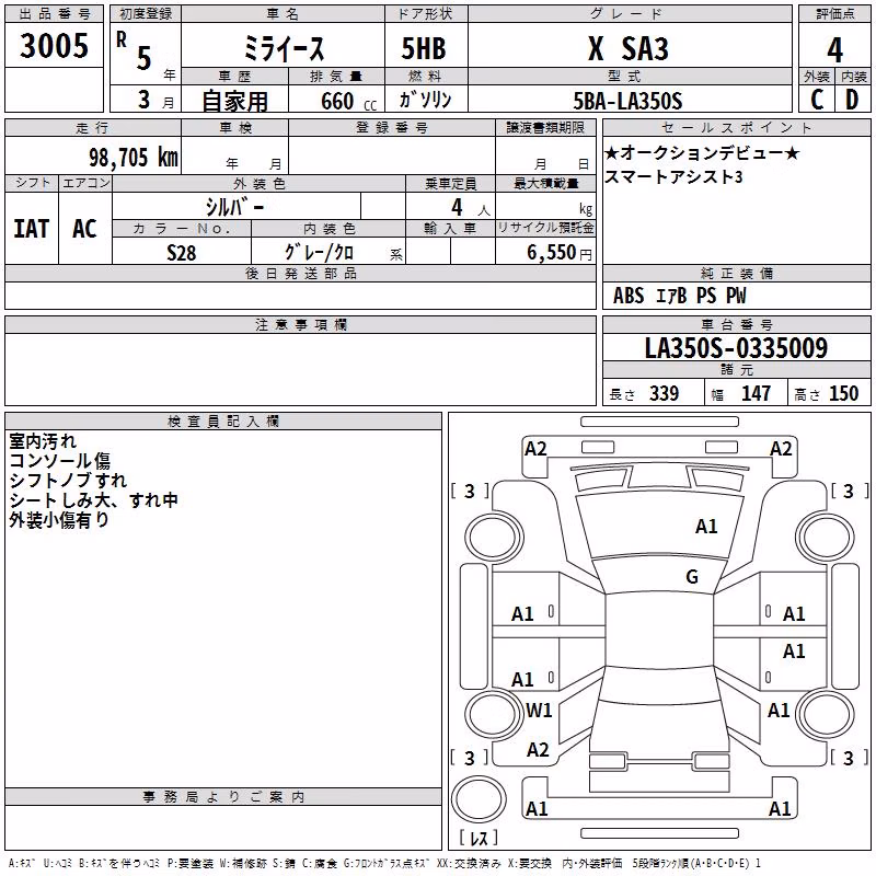 DAIHATSU MIRA E:S