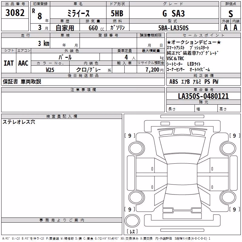 DAIHATSU MIRA E:S