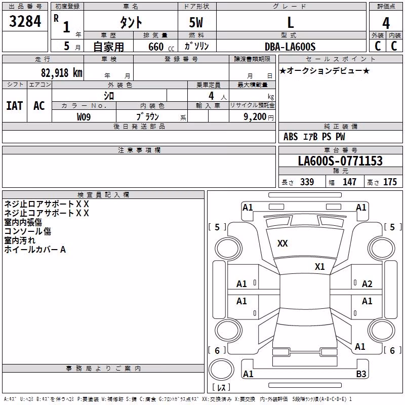 DAIHATSU TANTO