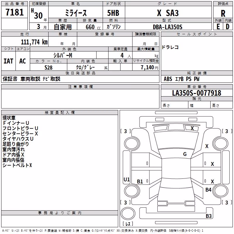 DAIHATSU MIRA E:S