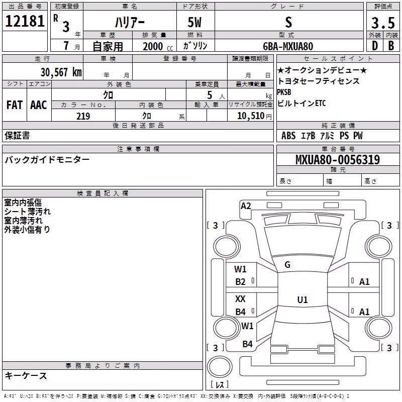 TOYOTA HARRIER