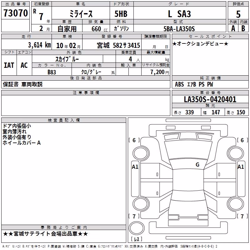 DAIHATSU MIRA E:S