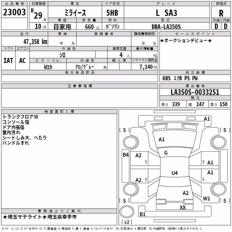 DAIHATSU MIRA E:S