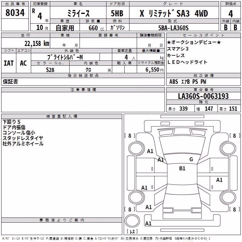 DAIHATSU MIRA E:S