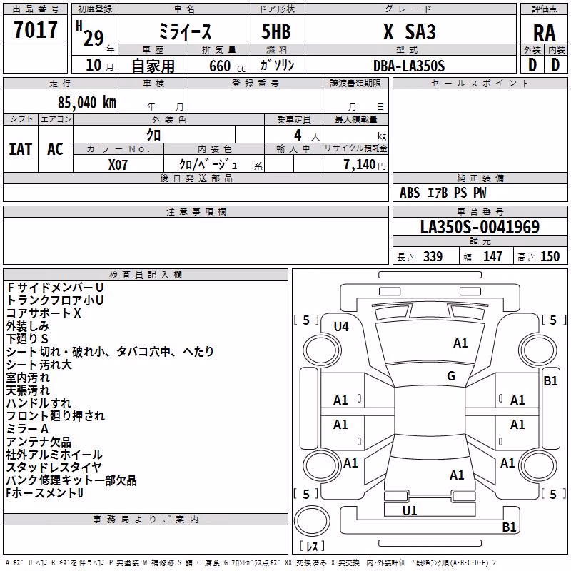DAIHATSU MIRA E:S