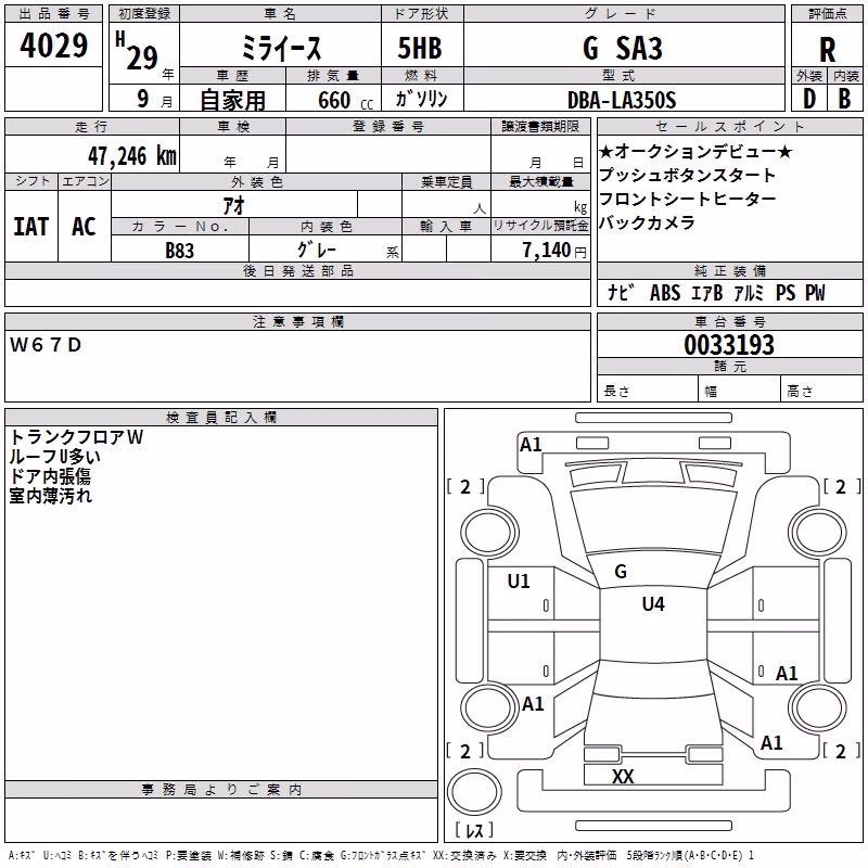 DAIHATSU MIRA E:S