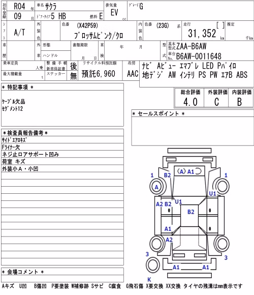 NISSAN SAKURA