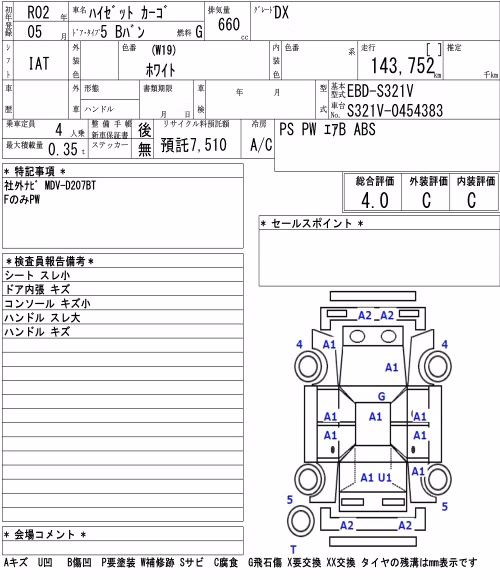DAIHATSU HIJET