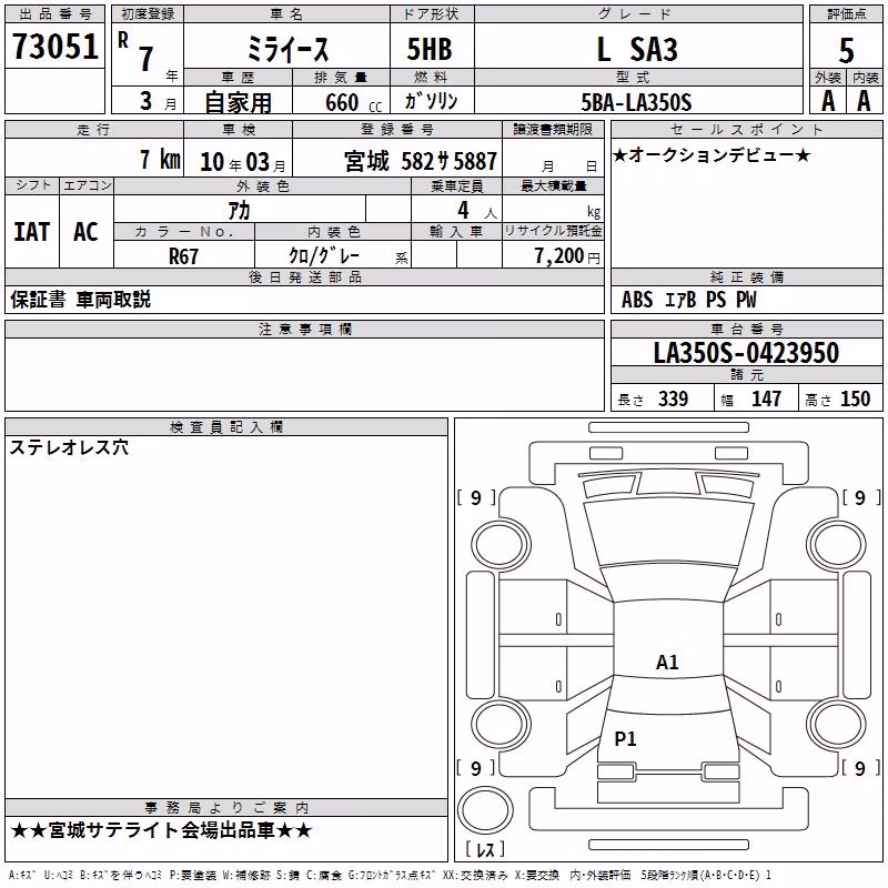 DAIHATSU MIRA E:S
