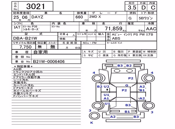 NISSAN DAYZ