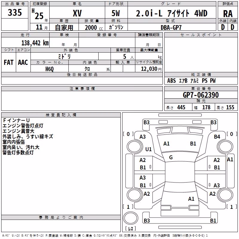 SUBARU XV