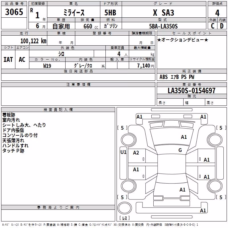 DAIHATSU MIRA E:S