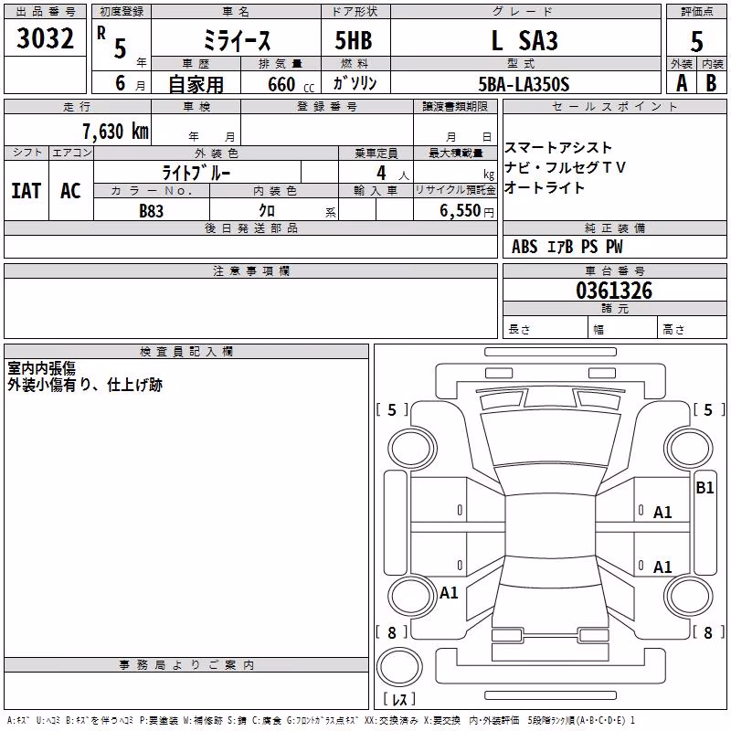 DAIHATSU MIRA E:S