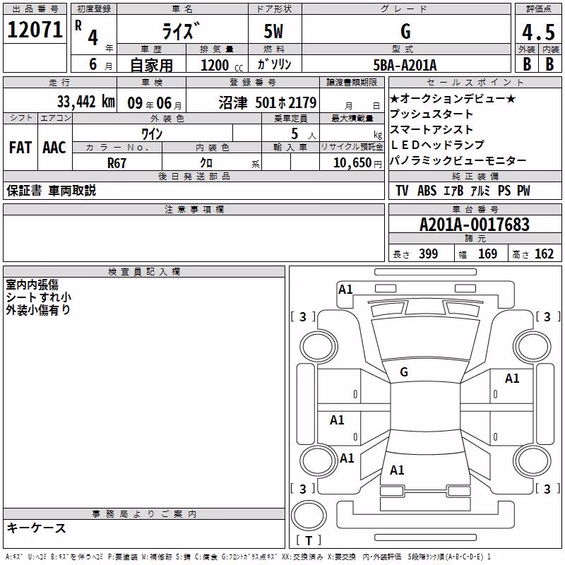 TOYOTA RAIZE