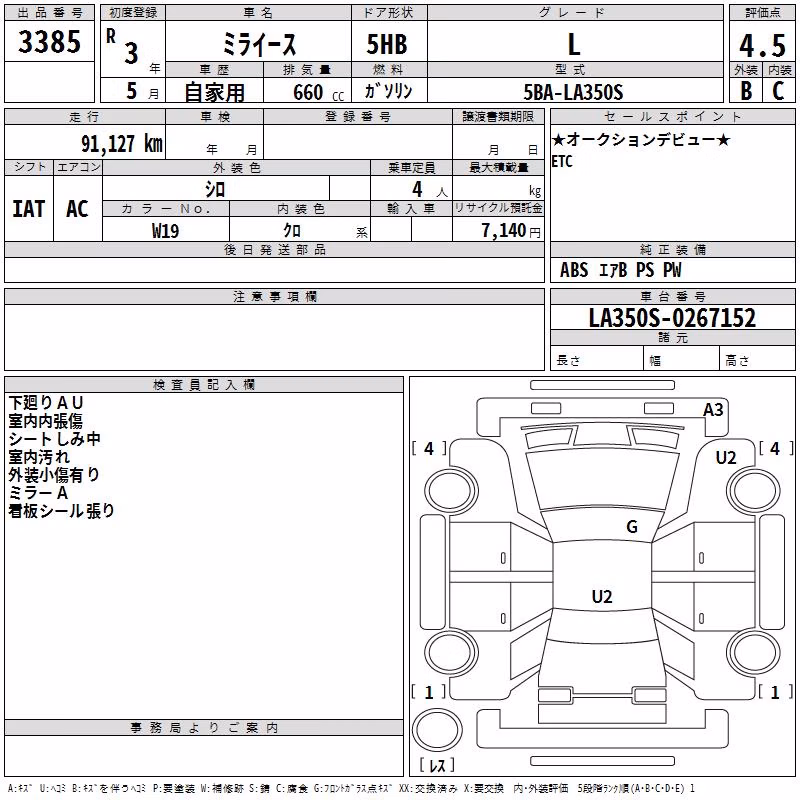 DAIHATSU MIRA E:S