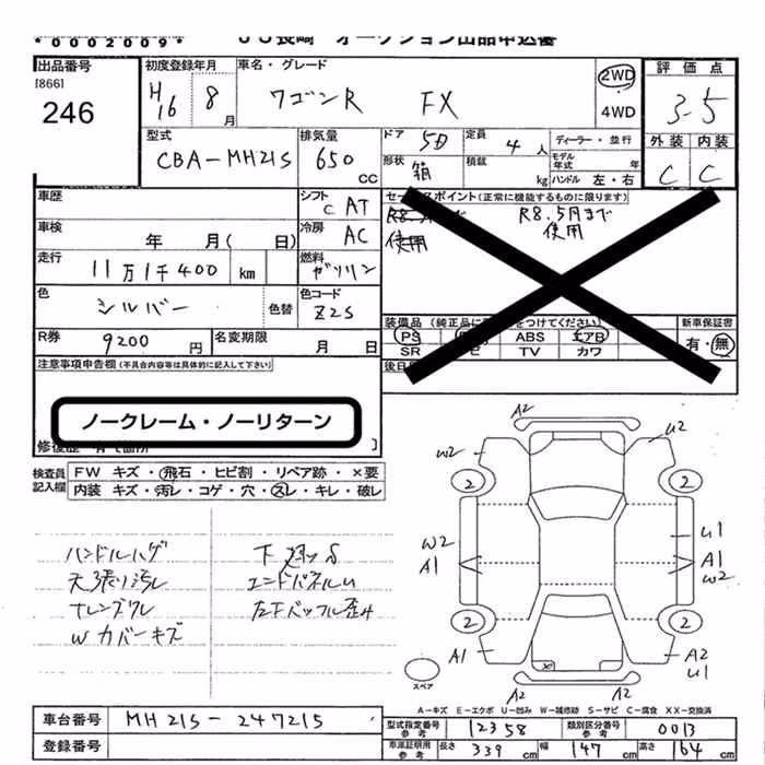 SUZUKI WAGON R