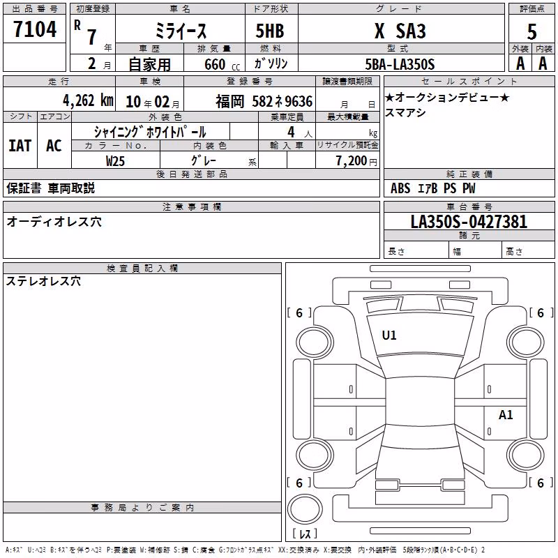 DAIHATSU MIRA E:S