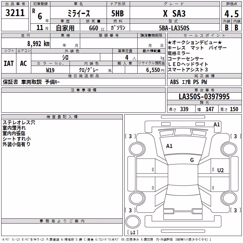 DAIHATSU MIRA E:S