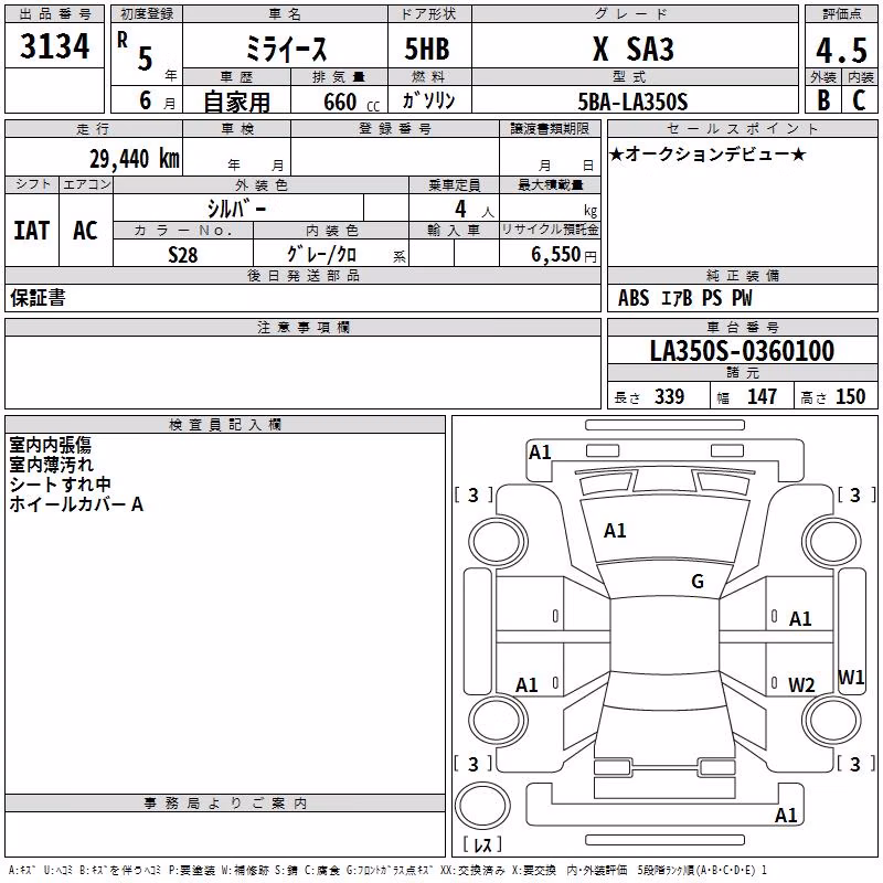 DAIHATSU MIRA E:S