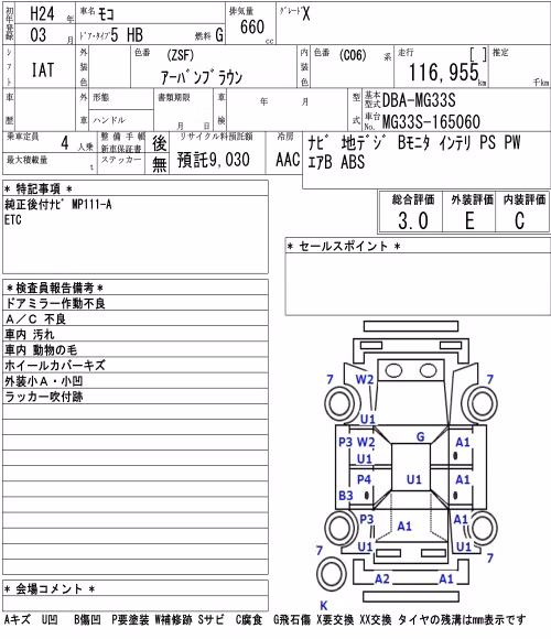 NISSAN MOCO