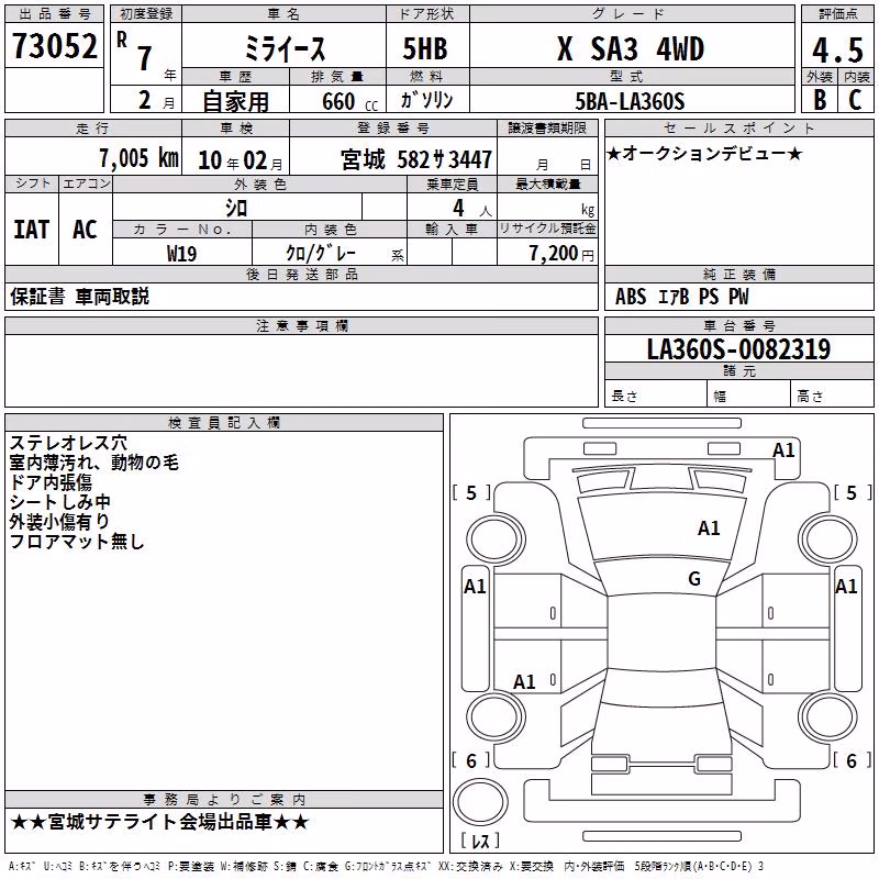 DAIHATSU MIRA E:S