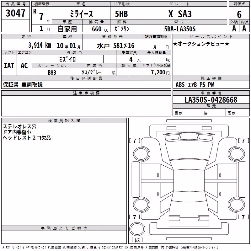 DAIHATSU MIRA E:S