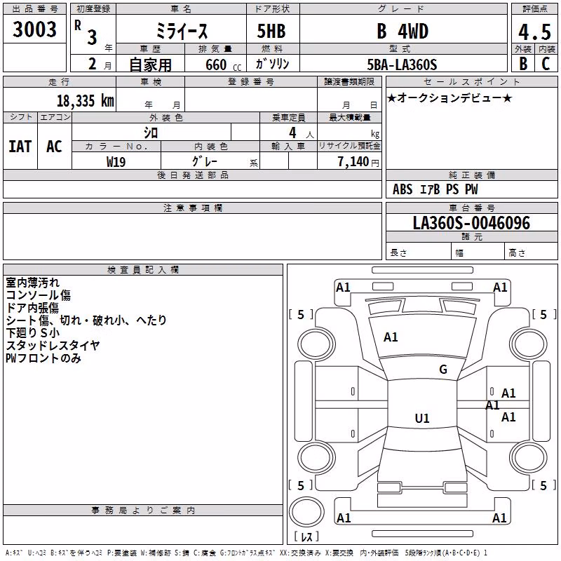 DAIHATSU MIRA E:S