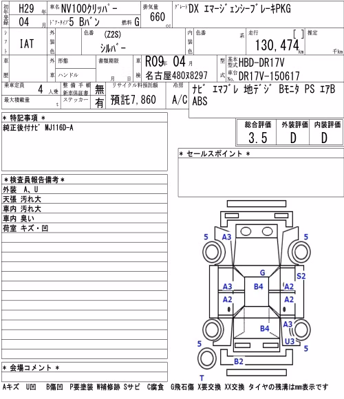 NISSAN NV100 CLIPPER