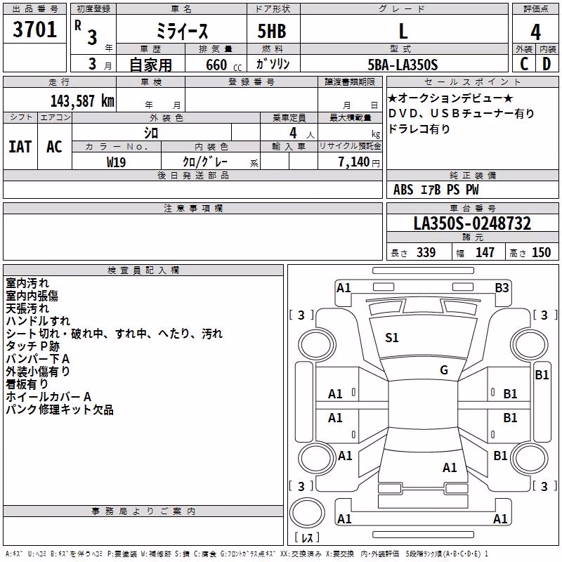 DAIHATSU MIRA E:S