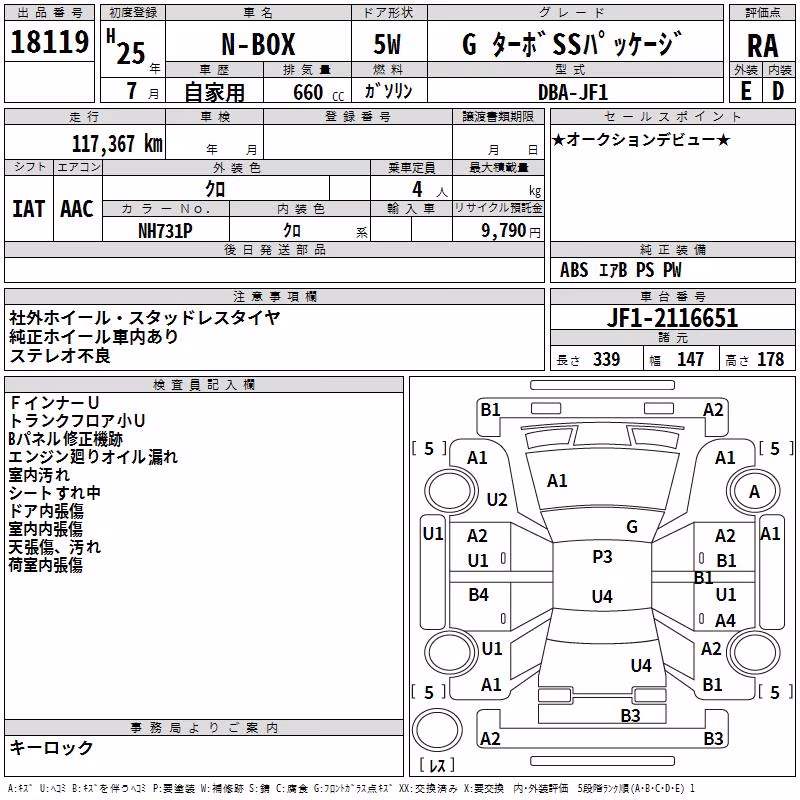HONDA N-BOX