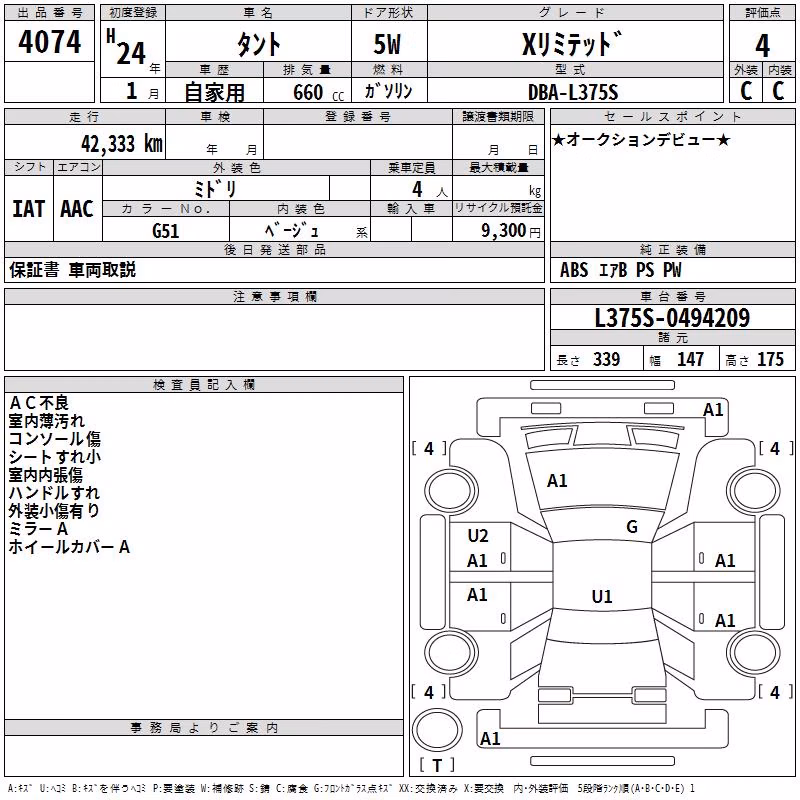DAIHATSU TANTO