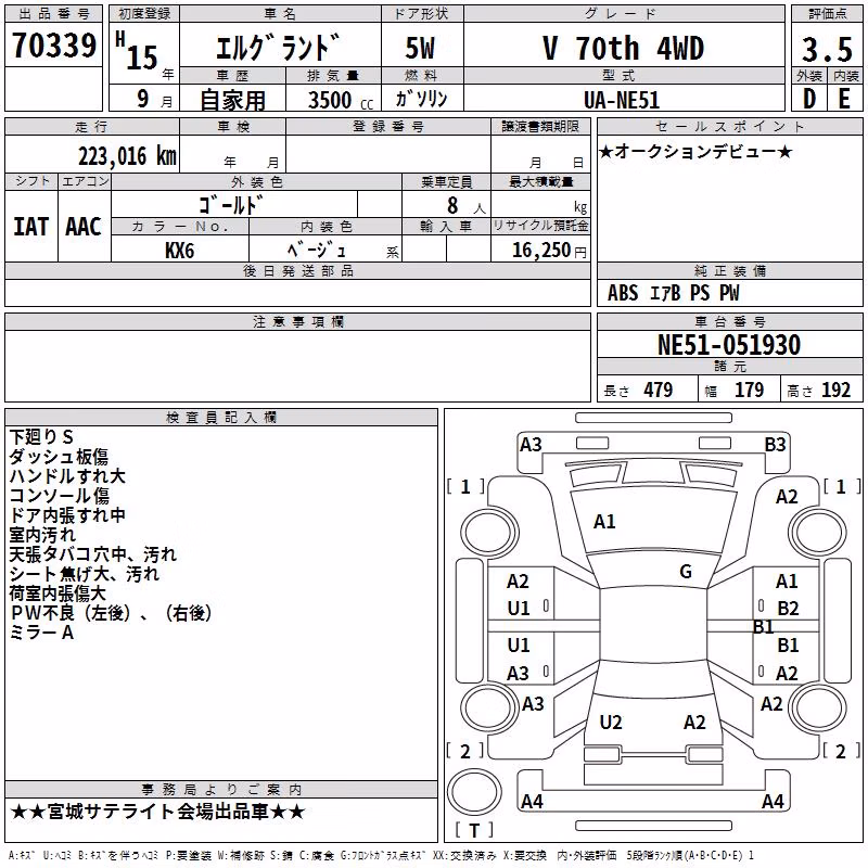 NISSAN ELGRAND