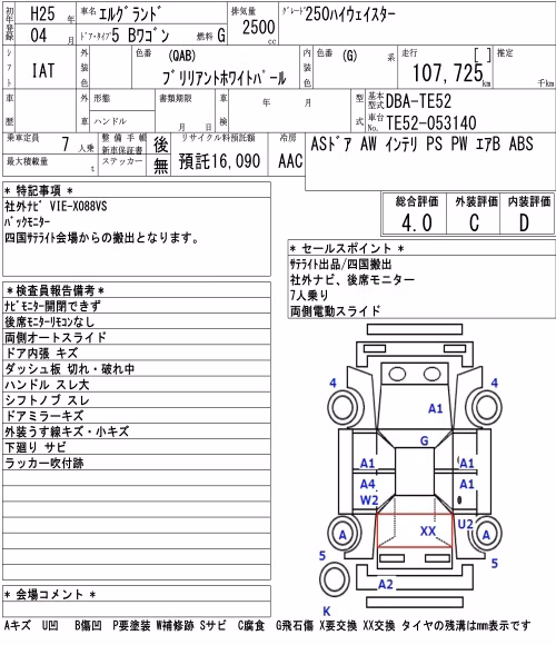 NISSAN ELGRAND