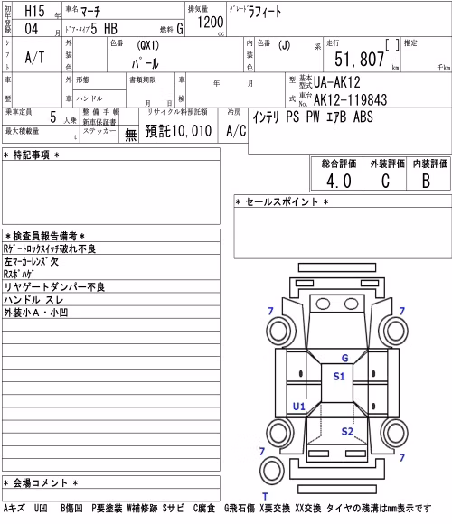 NISSAN MARCH