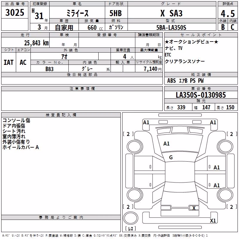 DAIHATSU MIRA E:S