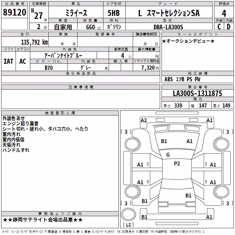 DAIHATSU MIRA E:S
