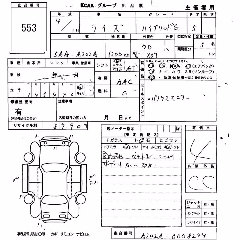 TOYOTA RAIZE