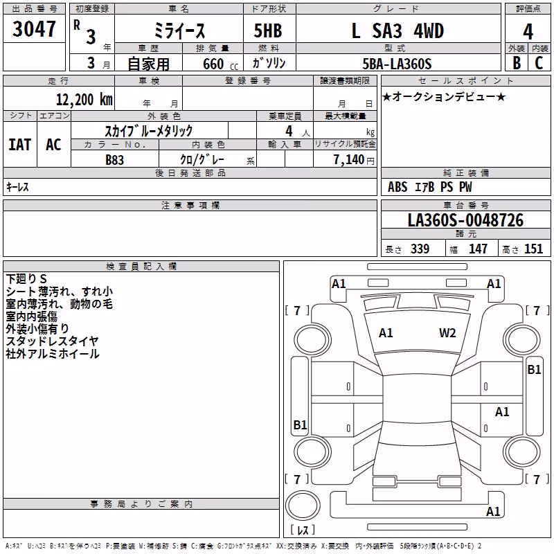 DAIHATSU MIRA E:S