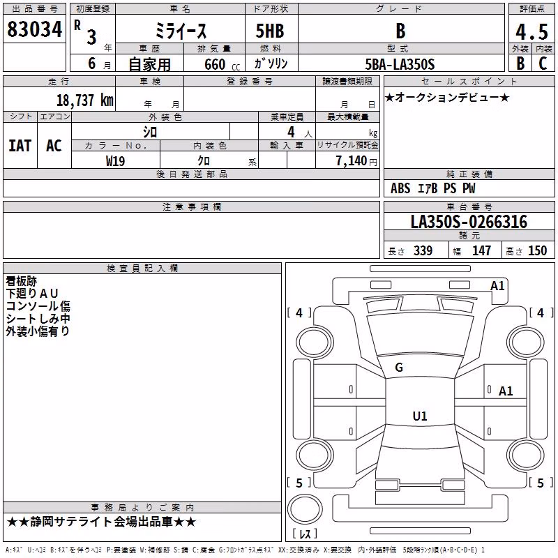 DAIHATSU MIRA E:S