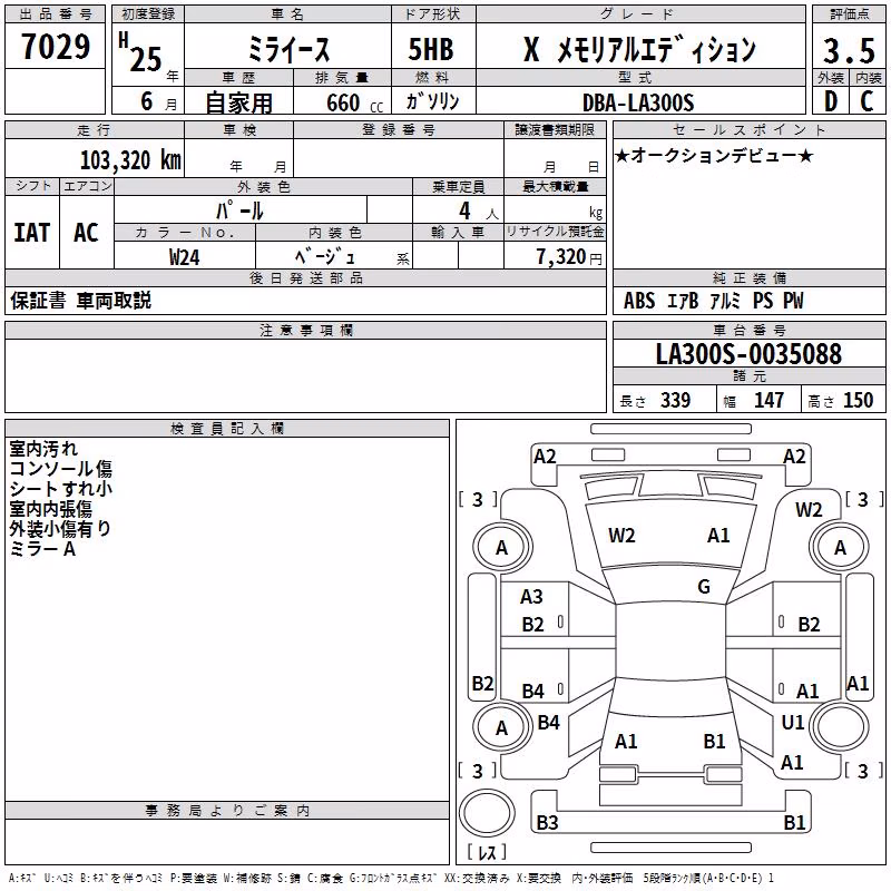 DAIHATSU MIRA E:S