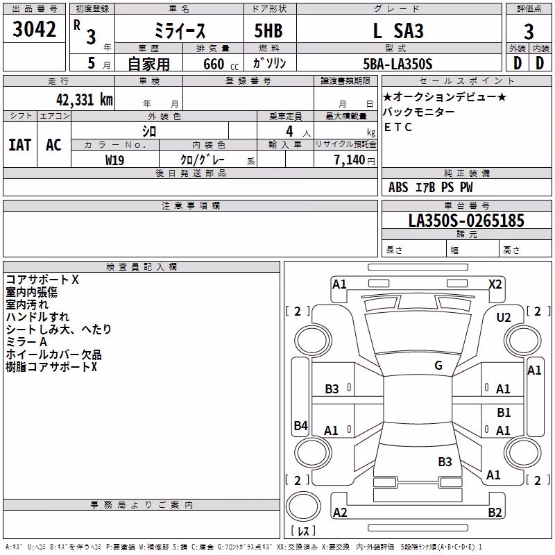 DAIHATSU MIRA E:S