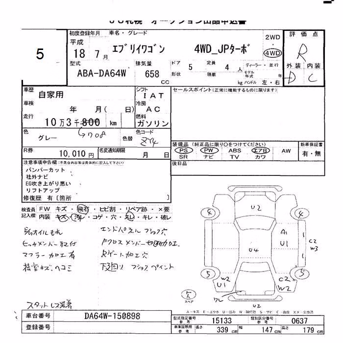 SUZUKI EVERY