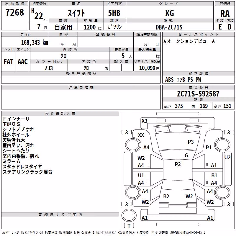 SUZUKI SWIFT