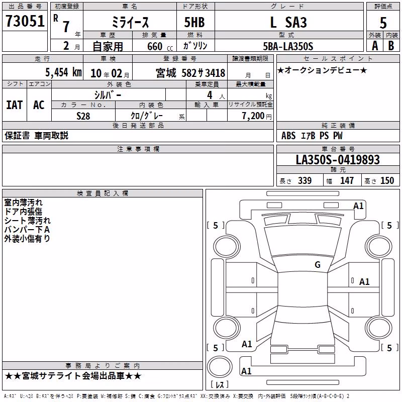 DAIHATSU MIRA E:S