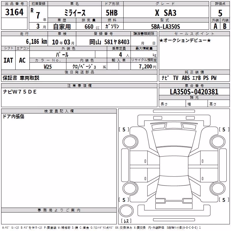 DAIHATSU MIRA E:S