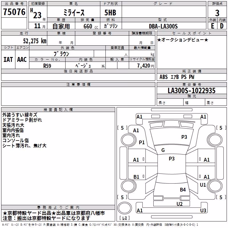 DAIHATSU MIRA E:S