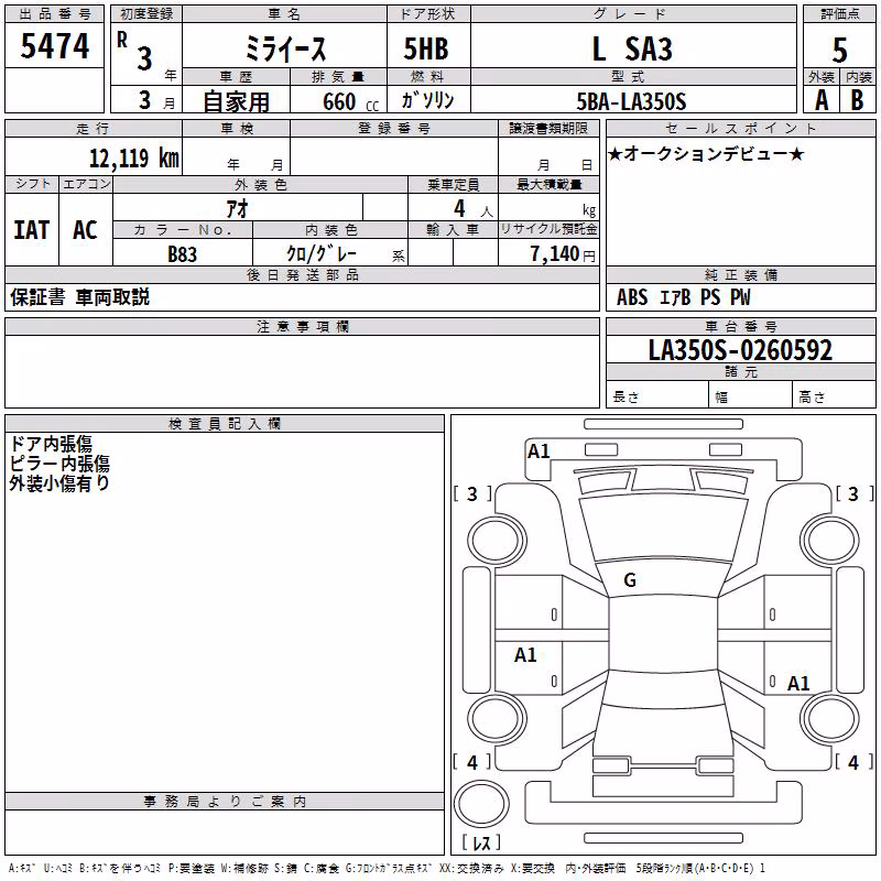 DAIHATSU MIRA E:S