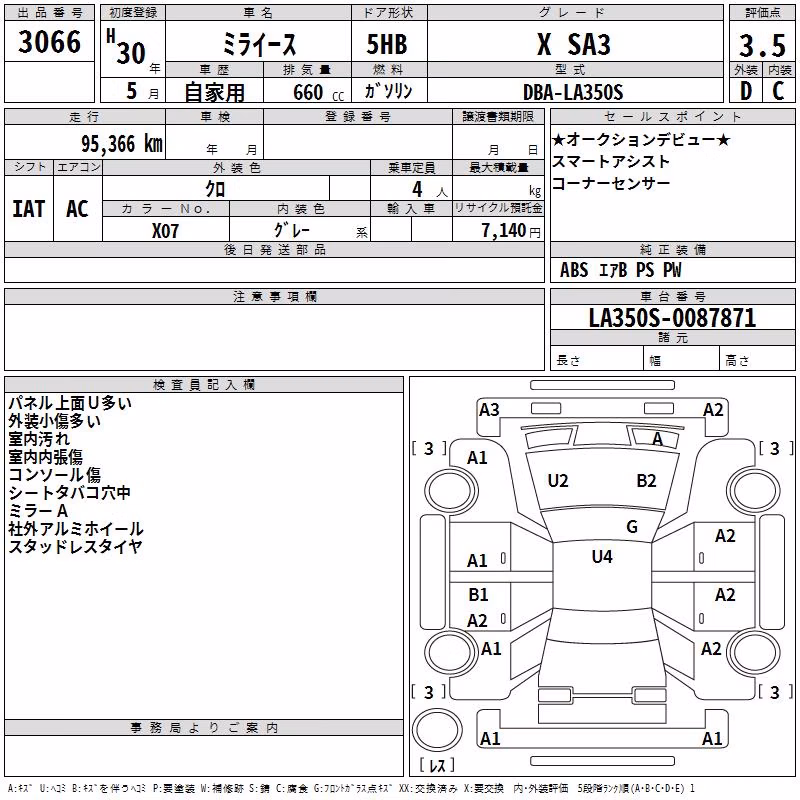 DAIHATSU MIRA E:S